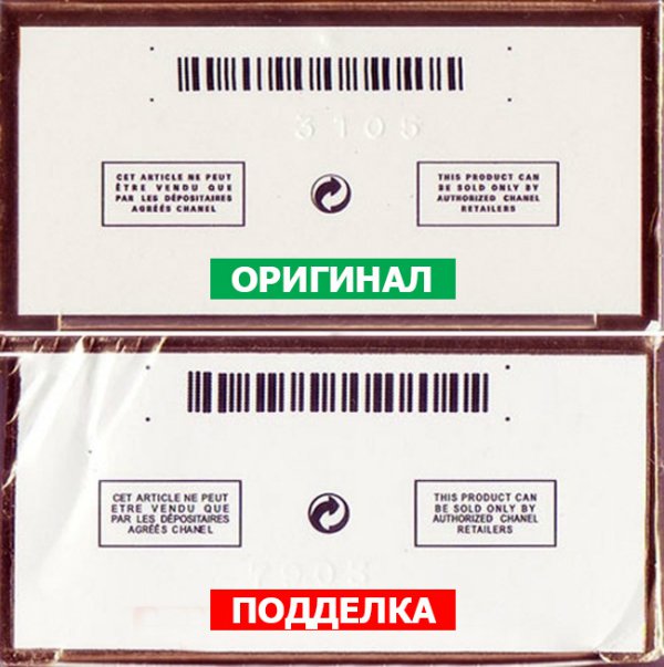 Օրիգինալ օծանելիքը կեղծվածից տարբերելու յոթ միջոց