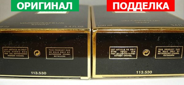 Օրիգինալ օծանելիքը կեղծվածից տարբերելու յոթ միջոց