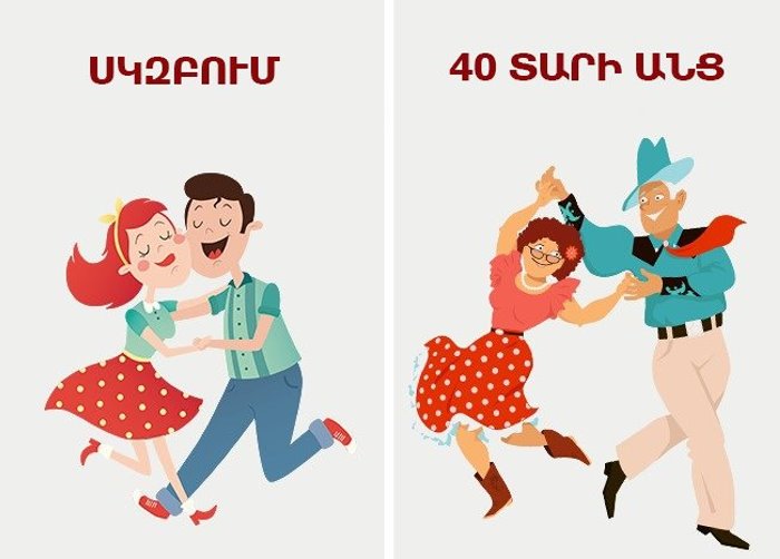 Հայտնի են ամուսնության ամենաերջանիկ և ամենածանր տարիները