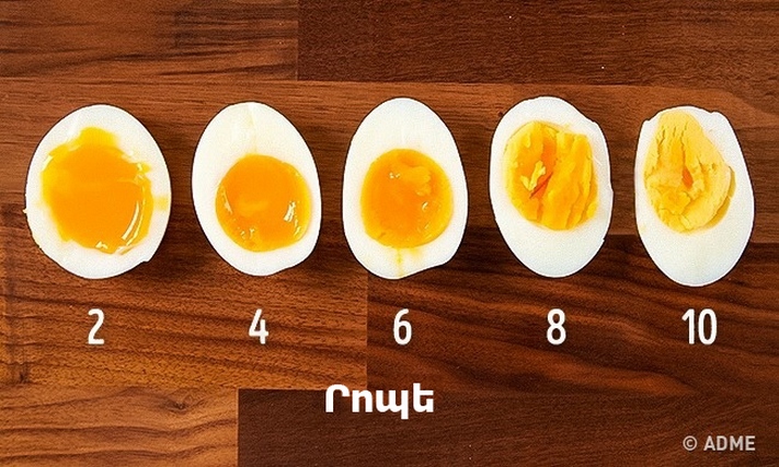 Խոհանոցային 14 հնարք, որոնցից օգտվում են շեֆ խոհարարները