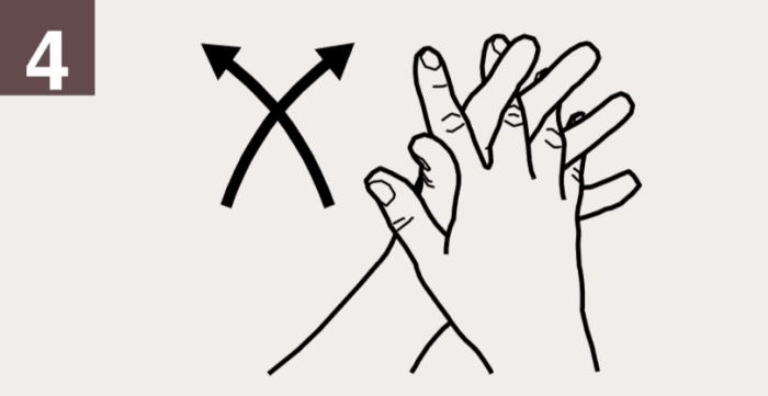 Ինչպե՞ս պետք է ճիշտ լվանալ ձեռքերը, որպեսզի պաշտպանվեք ինֆեկցիաներից
