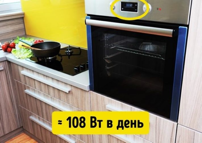 Սարքավորումներ, որոնք էլեկտրաէներգիա են վատնում նույնիսկ անջատված վիճակում