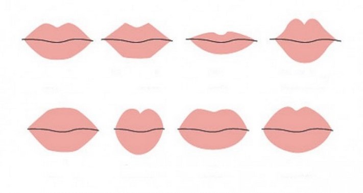 ԹԵՍՏ. Ի՞նչ է խոսում շուրթերի ձևը ձեր բնավորության մասին