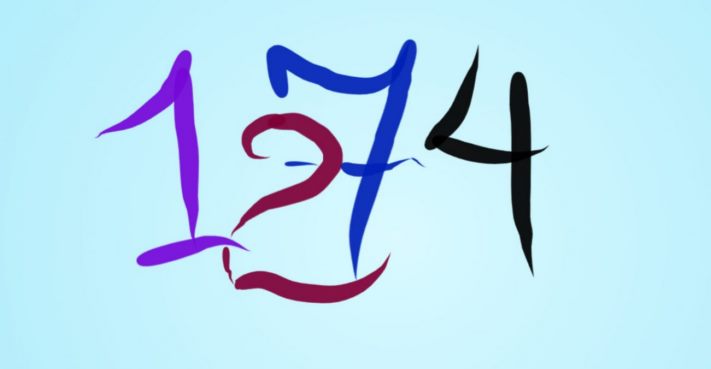 Հոգեբանական թեստ կանանց համար. Առաջին թիվը, որը կտեսնեք, կպատմի ձեր ենթագիտակցական վախերի մասին