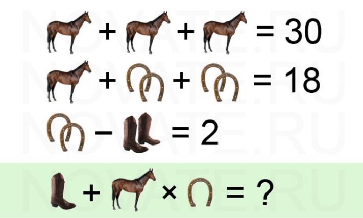 Մաթեմատիկական գլուխկոտրուկ, որը շփոթեցրել է շատերին: Եղեք շատ ուշադիր