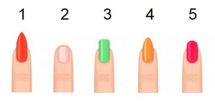 Հոգեբանական թեստ կանանց համար. Ընտրեք եղունգների ձև և պարզեք, թե ինչու են մարդիկ նախանձում ձեզ