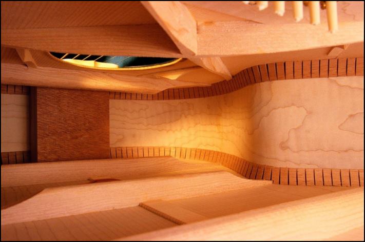 20 այնպիսի բաներ, որոնց ոչ ոք չէր հավատա, եթե չլուսանկարեին