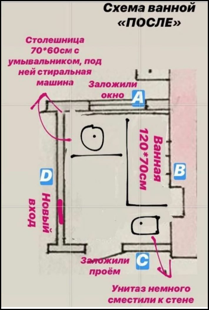 Լոգարանը փոքր է, բայց մենք կարողացանք այն դարձնել դրախտային տեղ