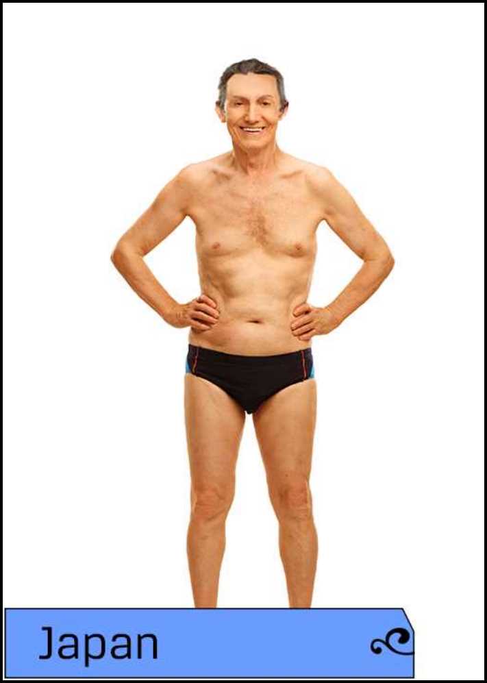 18 երկրների դիզայներները պատկերացրել են, թե ինչպիսին պետք է լինի 55-ամյա &laquo;իդեալական&raquo; մարդը աշխարհի տարբեր երկրներում