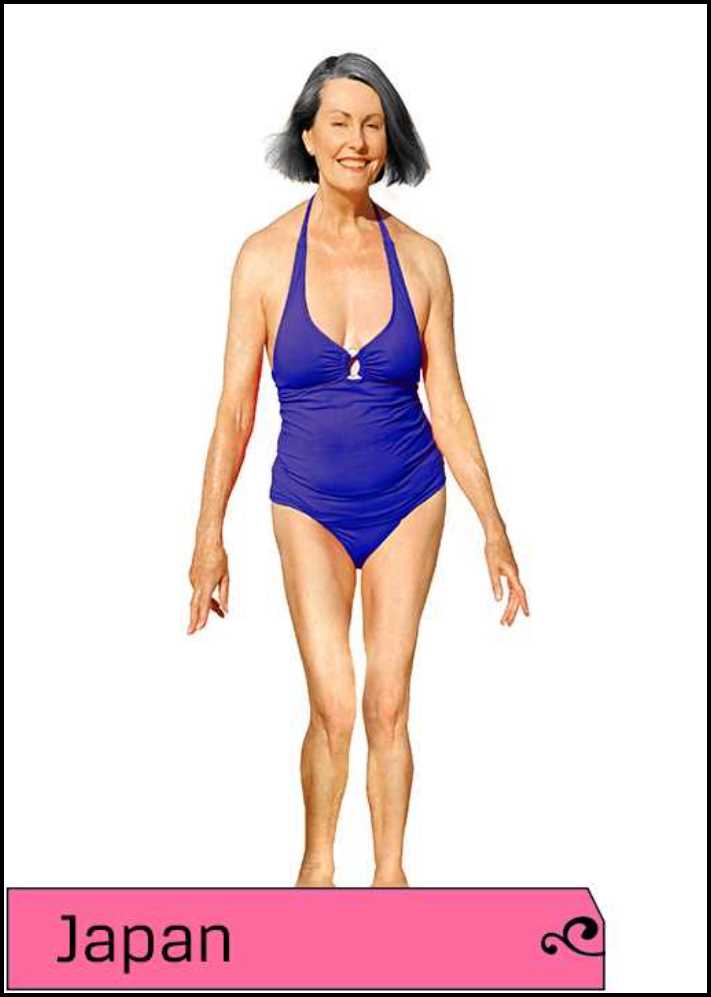 18 երկրների դիզայներները պատկերացրել են, թե ինչպիսին պետք է լինի 55-ամյա &laquo;իդեալական&raquo; մարդը աշխարհի տարբեր երկրներում