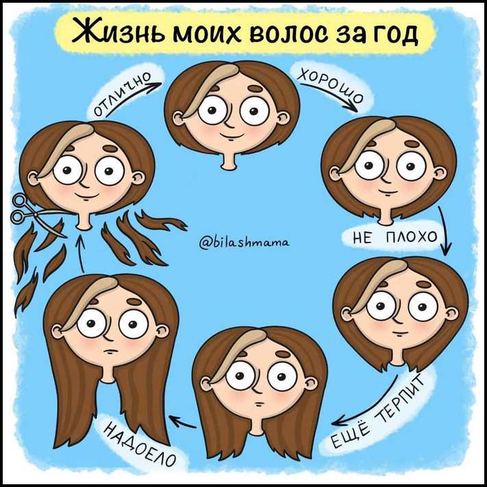 17 կոմիքսներ Սանկտ Պետերբուրգից երկու երեխաների մորից, որոնք բացահայտում են կյանքն այնպիսին, ինչպիսին կա