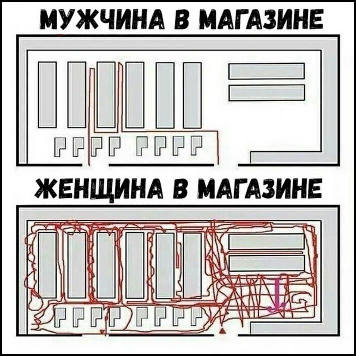 Տղամարդկանց և կնոջ տրամաբանությունը կարող է բոլորովին տարբեր լինել, և ինչպե՞ս ենք մենք կարողանում հասկանալ միմյանց