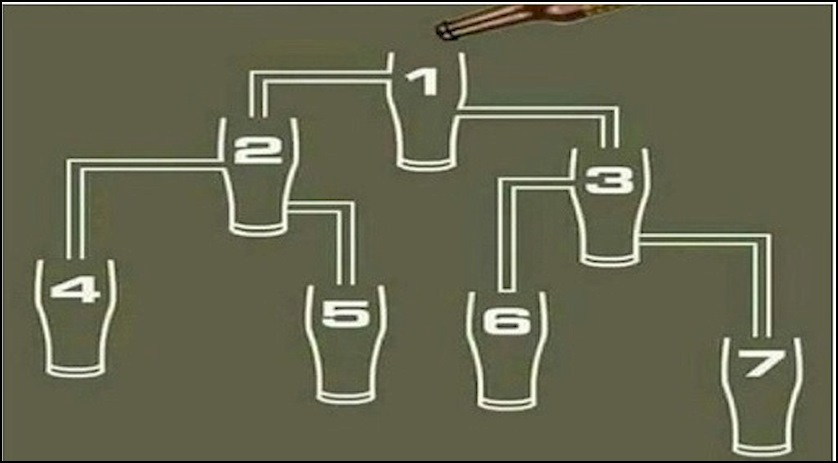 долго дешево качественно. почему вода в мировом океане солёная. памятка заказчику. диффузия в газах жидкостях. где заработать денег быстро.