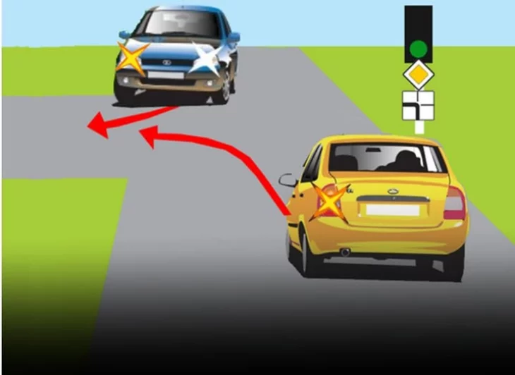 🚗 Դեղին մեքենան թեքվում է ձախ, կապույտը՝ աջ։ Ո՞վ ունի երթևեկության կանոններով սահմանված առաջնահերթություն։