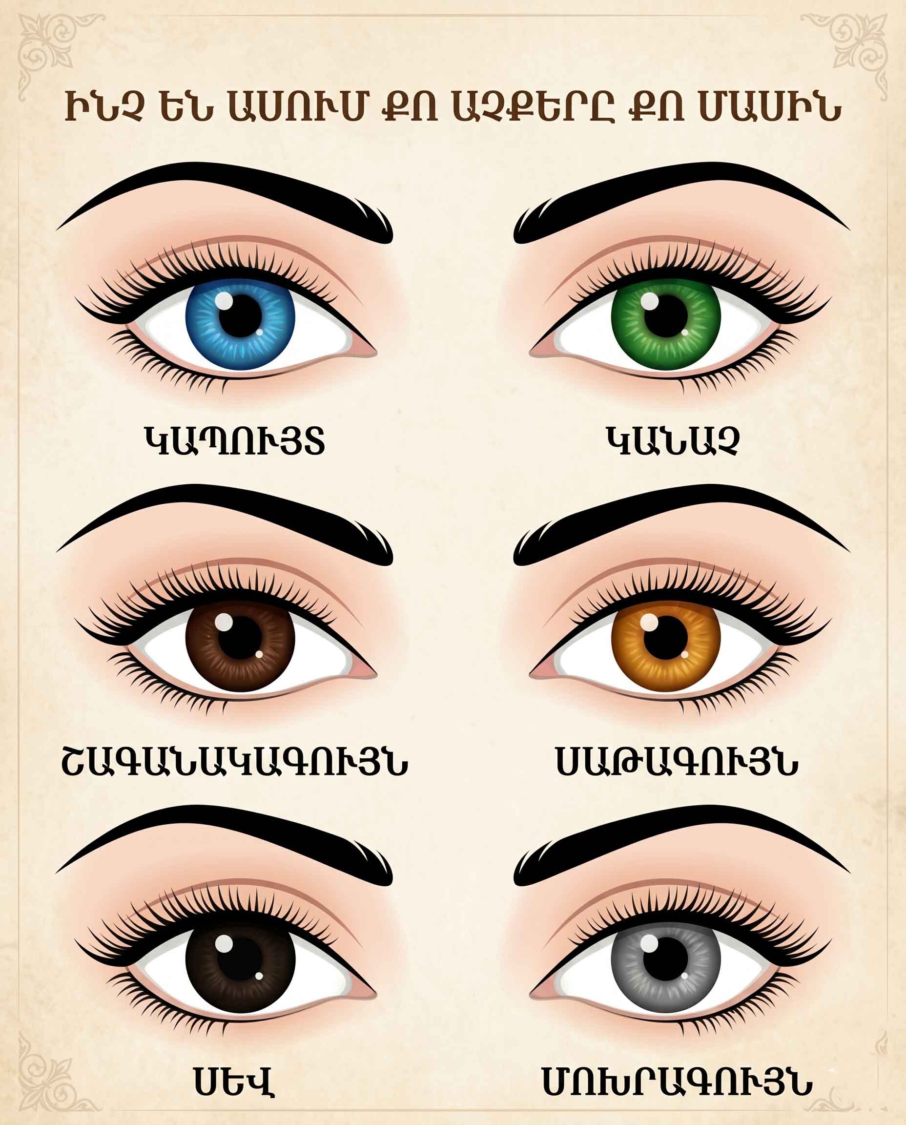 👁️ ԱՅՆ, ԻՆՉ ՁԵՐ ԱՉՔԵՐԻ ԳՈՒՅՆԸ ՊԱՏՄՈՒՄ Է ՁԵՐ ԲՆԱՎՈՐՈՒԹՅԱՆ ՄԱՍԻՆ. ԲԱՑԱՀԱՅՏԵ՛Ք ԹԱՔՆՎԱԾ ԳԱՂՏՆԻՔՆԵՐԸ 👁️