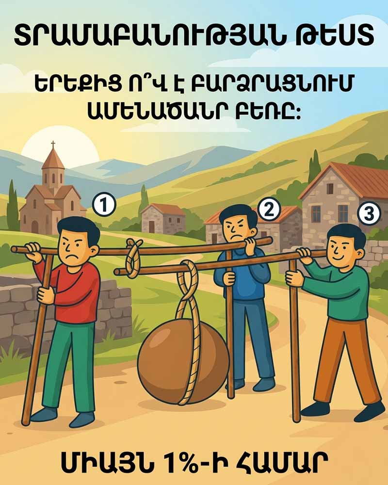 🧠 Այս Տրամաբանական Հանելուկը Կբացահայտի Ձեր Բնավորության Ամենաթաքնված Գաղտնիքները 🤫
