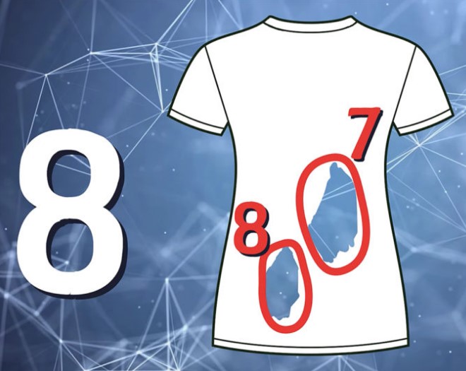 👕 ՄԻԱՅՆ 7-ԻՑ 1-Ն Է ՃԻՇՏ ՊԱՏԱՍԽԱՆՈՒՄ. ՔԱՆԻ՞ ԱՆՑՔ ՈՒՆԻ ԱՅՍ ՇԱՊԻԿԸ 🧠